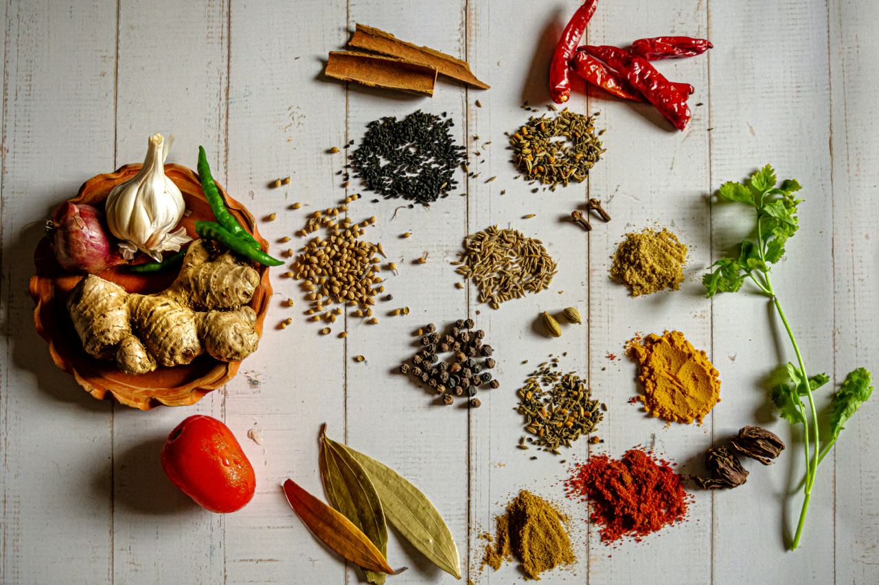 Spices used in Indian cooking