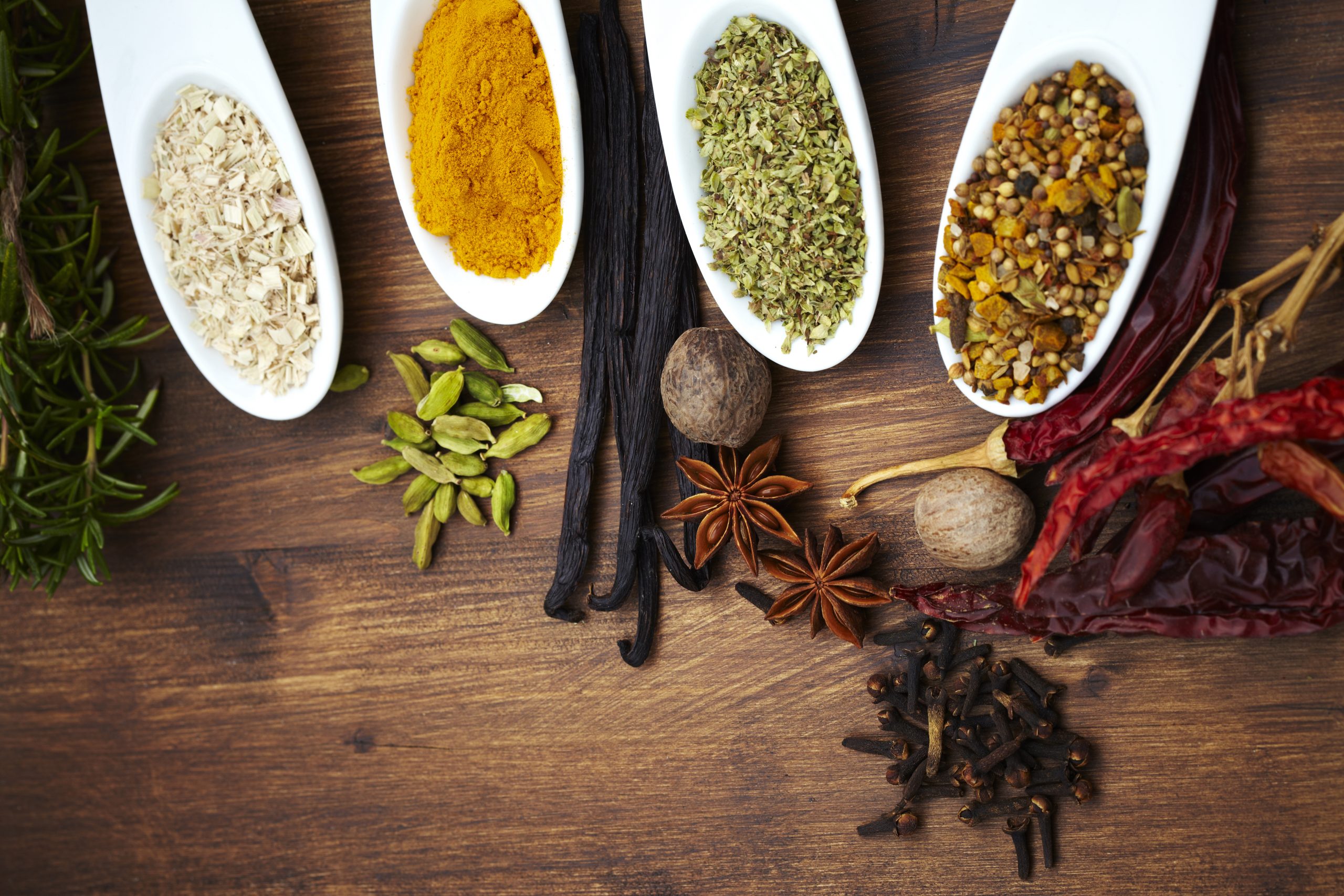 Spices used in Indian cooking